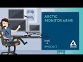 Arctic  bras de moniteur