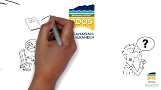 Okanagan Falls Incorporation Study explainer video by Regional District Okanagan Similkameen (RDOS) 122 views 6 months ago 2 minutes, 40 seconds