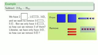 Subtraction in Base-n (Concrete)