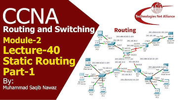 Introduction to Static Routing |Static Routing Part 1 |  CCNA-Lecture-40