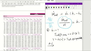 Isentropic Process:Turbine Example