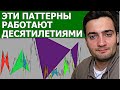 90% ТРЕЙДЕРОВ НЕ ЗАМЕЧАЮТ ЭТИ ПРИБЫЛЬНЫЕ ПАТТЕРНЫ