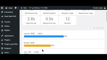 HTTP Requests Manager (WordPress Plugin) Overview