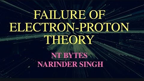 #FAILURE OF ELECTRON-PROTON THEORY#NUCLEAR AND PARTICLE PHYSICS#B. Sc. Third Year#UGC#HPU# NET#GATE.