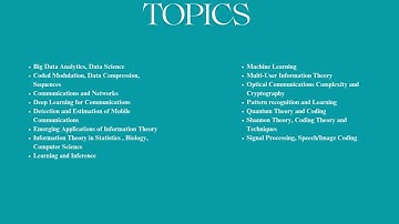 Call For Papers - ITEORY 2025