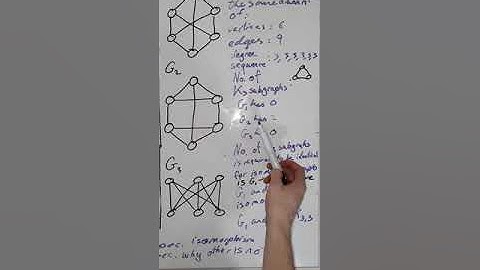 math1510 assignment 2 video submission: question 5