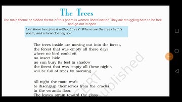 THE TREES /MALAYALAM EXPLANATION/NCERT CLASS 10 ENGLISH UNIT 5 POEM