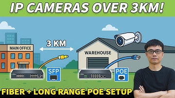 Long-Distance IP Camera Setup (3KM Fiber + 300M PoE) | Step-by-Step Tutorial