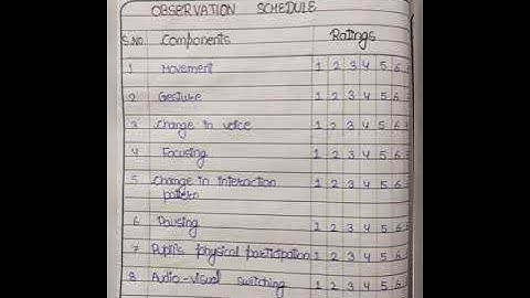 skill of stimulus variation of mathematics/circle/lines