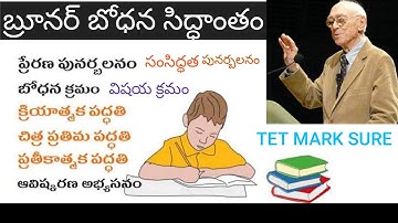TET # బ్రూనర్ బోధన సిద్ధాంతం#తీగల జాన్ రెడ్డి #