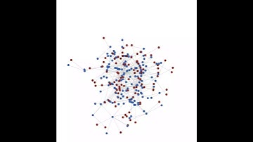 Netlogo Network Spread Example #1