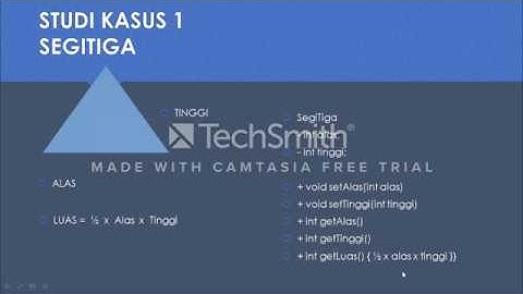 Tutorial Penerapan Inheritance, Polymorphism dan Encapsulation