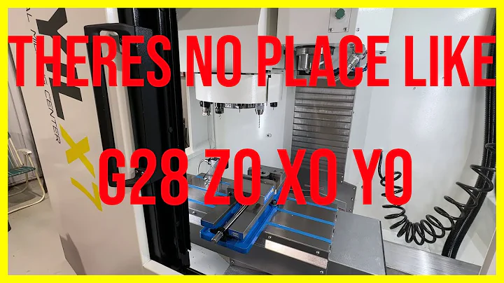 Setting home position on The Syil X7