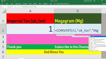 Convert Imperial Ton to Megagram