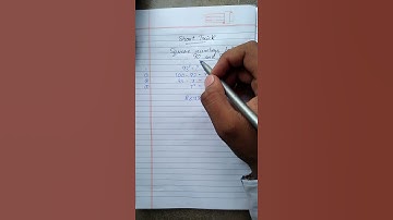 Short trick / Square numbers between 90 and 99 / Maths trick / #shorts // Faizan