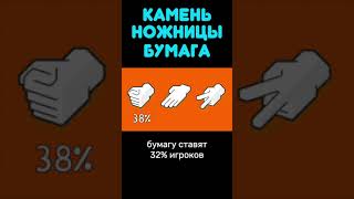 Как Выиграть В Споре? #Shorts