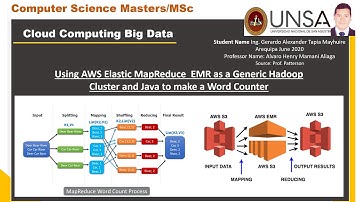 Using AWS Elastic MapReduce  EMR as a Generic Hadoop Cluster to make a Word Counter - Ing Alex Tapia