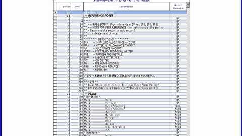Fast Track Estimating Software - Overview of the Assembly Database
