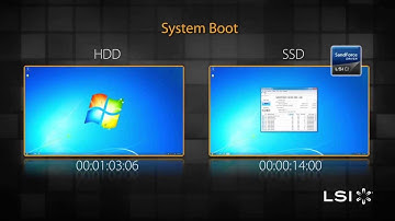 SandForce Driven SSD vs HDD