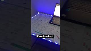 fake breakout trading strategy#shorts#fakebreakout#chartpattern#candlestickpattern