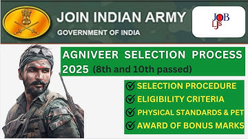 Join Indian Army-Agniveer -Selection Process 2025 -Detailed explanation in Manipuri/ 8th & 10th Pass
