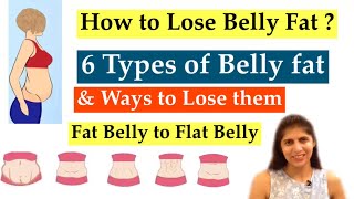 Types of Belly fat and How to lose Belly fat | Fat Belly To Flat Belly | Science Based | Hindi