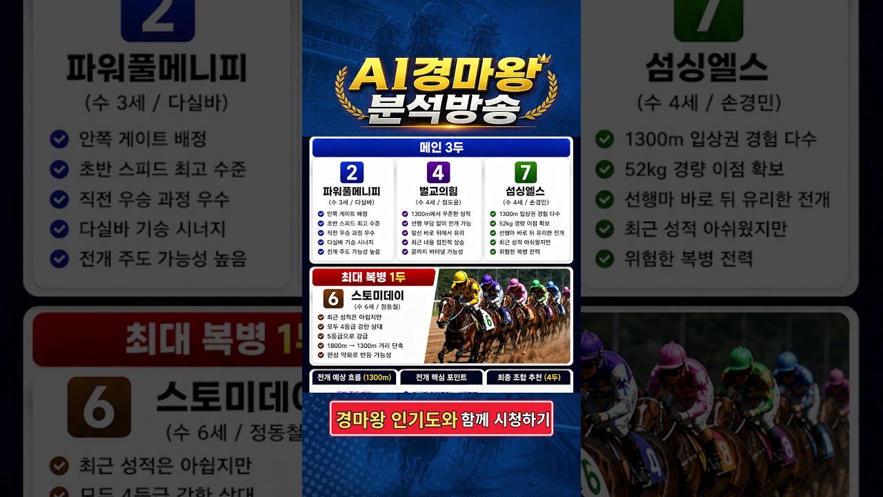 AI경마왕 실전분석(6월5일 부산 3경주)