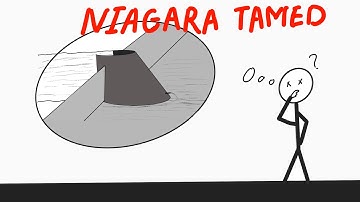 What if we funneled Niagara Falls through a straw?