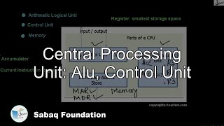 Central Processing Unit: ALU , Control Unit, Computer Science Lecture | Sabaq.pk