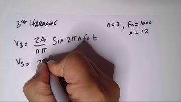 part1 square wave signal through a low pass filter