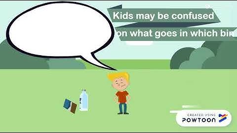 War on waste - Eco-guardians - Team: Bits N