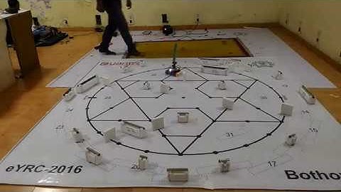 Music BOT : Atmega 2560