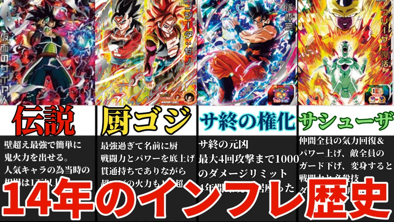 【ゆっくり解説】ドラゴンボールヒーローズの14年間のインフレ歴史をまとめてみたらエグ過ぎた件www