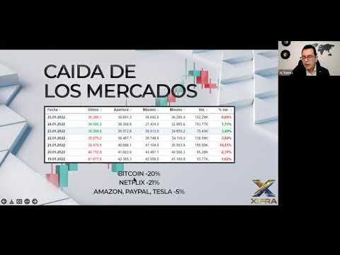 Vídeo: La formació DASA caduca?