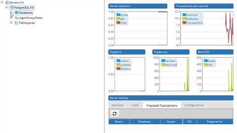 PostgreSQL 9.6 Installation using EnterpriseDB installer in Windows 10