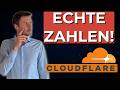 Cloudflare Aktie: Das versteckte Milliarden-Risiko