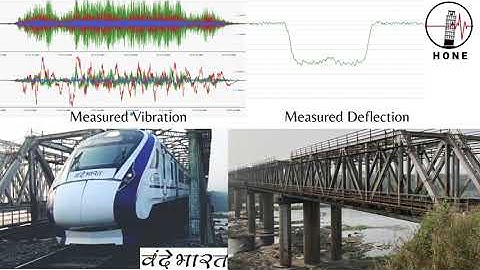 Deflection and Vibration Monitoring - Railway Bridge, Gujarat