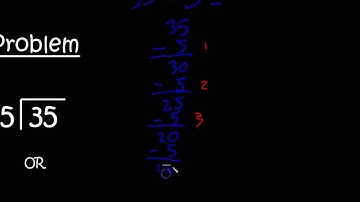 Video Lesson  -  Division  -  Repeated Subtraction