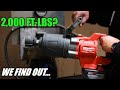 Huge $1299 Milwaukee Impact Wrench Breaks Our Torque Dyno
