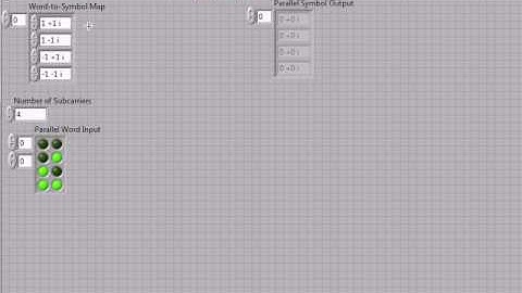 Words-to-Symbols LabVIEW Example