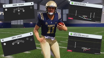 The Basics For Running Navy