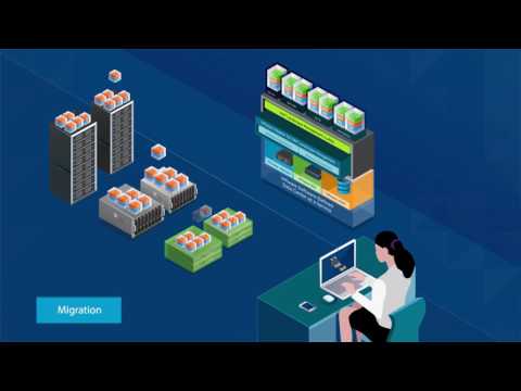 VMware Private Cloud Solution for SAP – Overview