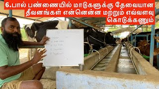 6.How much Feed and Fodder required in Cattle farm | Successful dairy farm