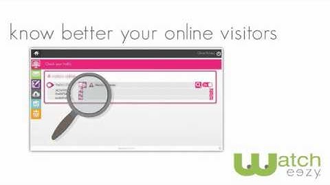 Boost your conversion rate with Watcheezy