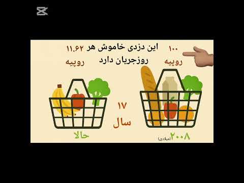 چرا بیت کوین ایجاد شد حقیقتی که برایت نمی گویند