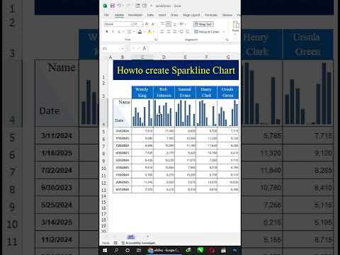 How to Create