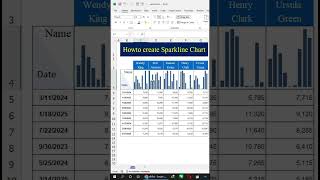 How to Create Sparklines in Excel - Visualize Data