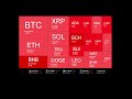 Live Coin Price Watch!