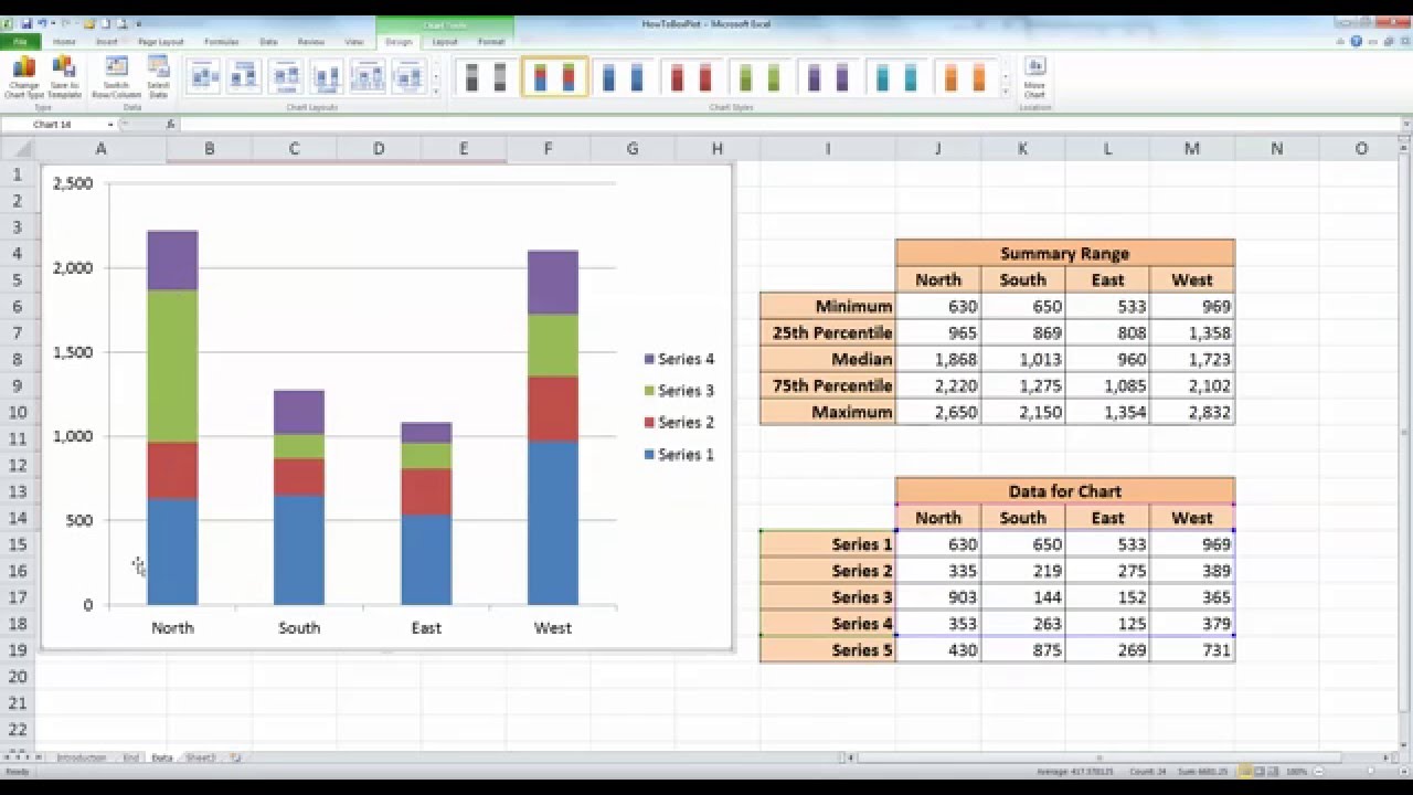 How To Create A Simple Chart In Excel 2010