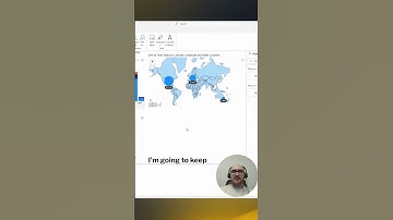 How to Create Field Parameters in Power BI  #powerbicharts #fieldparametrs